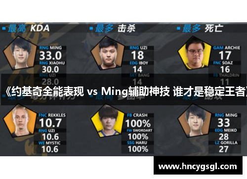 《约基奇全能表现 vs Ming辅助神技 谁才是稳定王者》